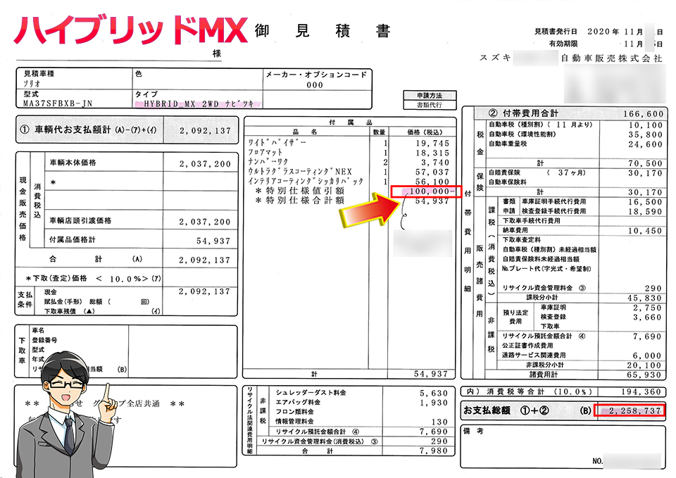 ソリオ／バンディットの値引き最大額は？スズキ新型ソリオ 