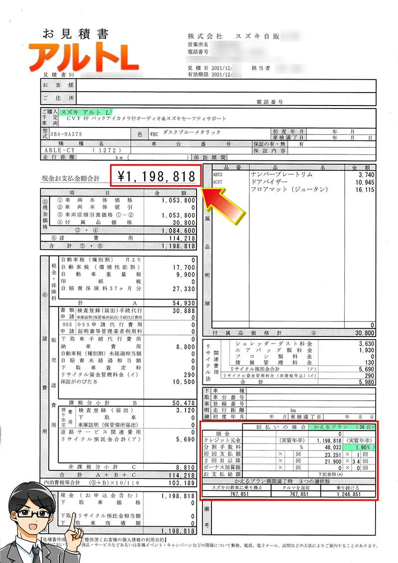 アルトの値引き最大額は？スズキ新型アルトの目標値引きテク【2024年4月】 - くるま情報プレミアム