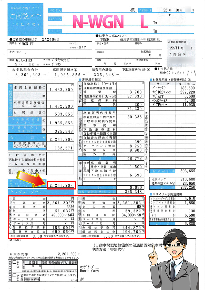 N-WGNの値引きレポート！ホンダ新型N-WGNの見積書＆目標値引きテク 